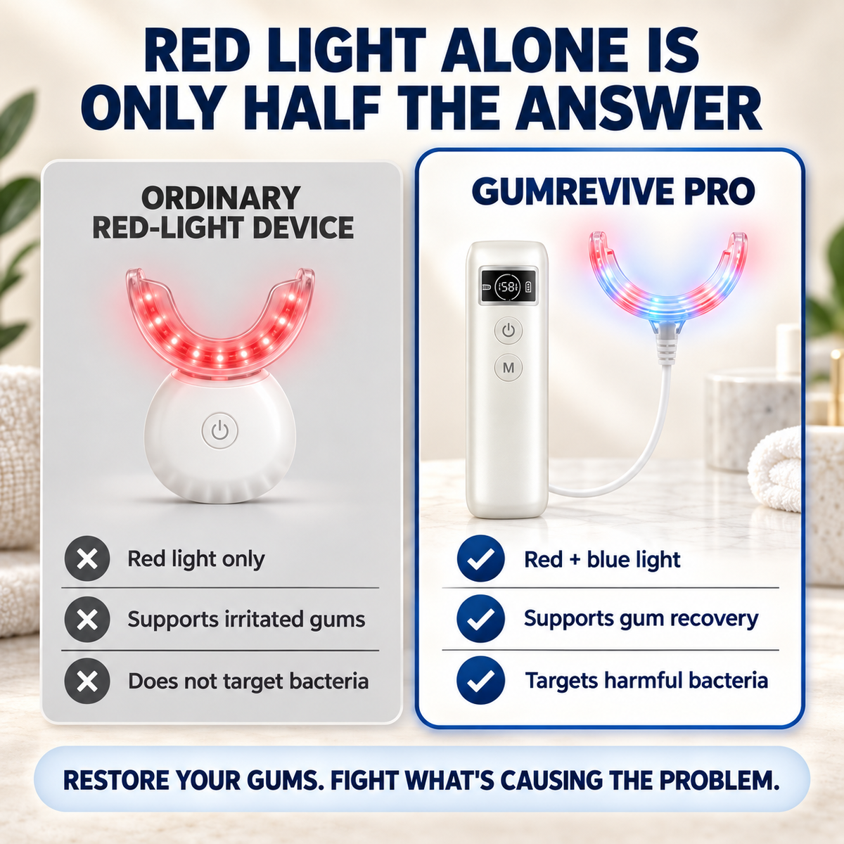 GumRevive Pro — Get Your Healthy Gums Back
