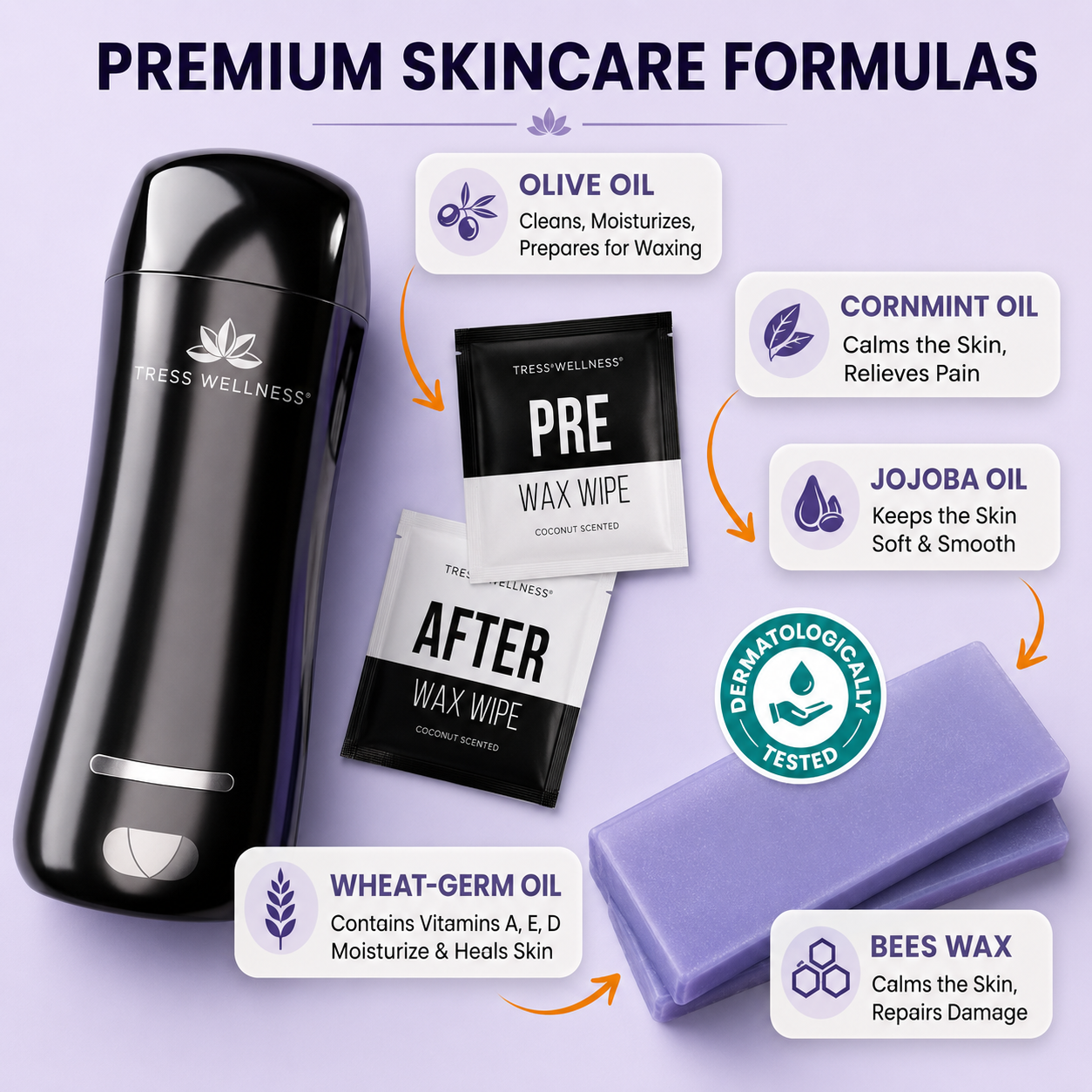 Tres Wellness First-Ever Hard Wax Roller