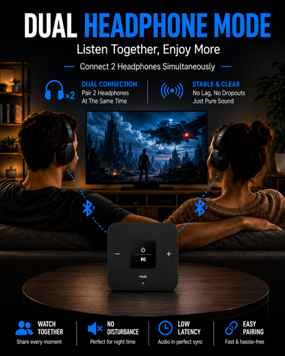 QuietCast Bluetooth TV Audio Adapter-Watch TV Without Disturbing Anyone
