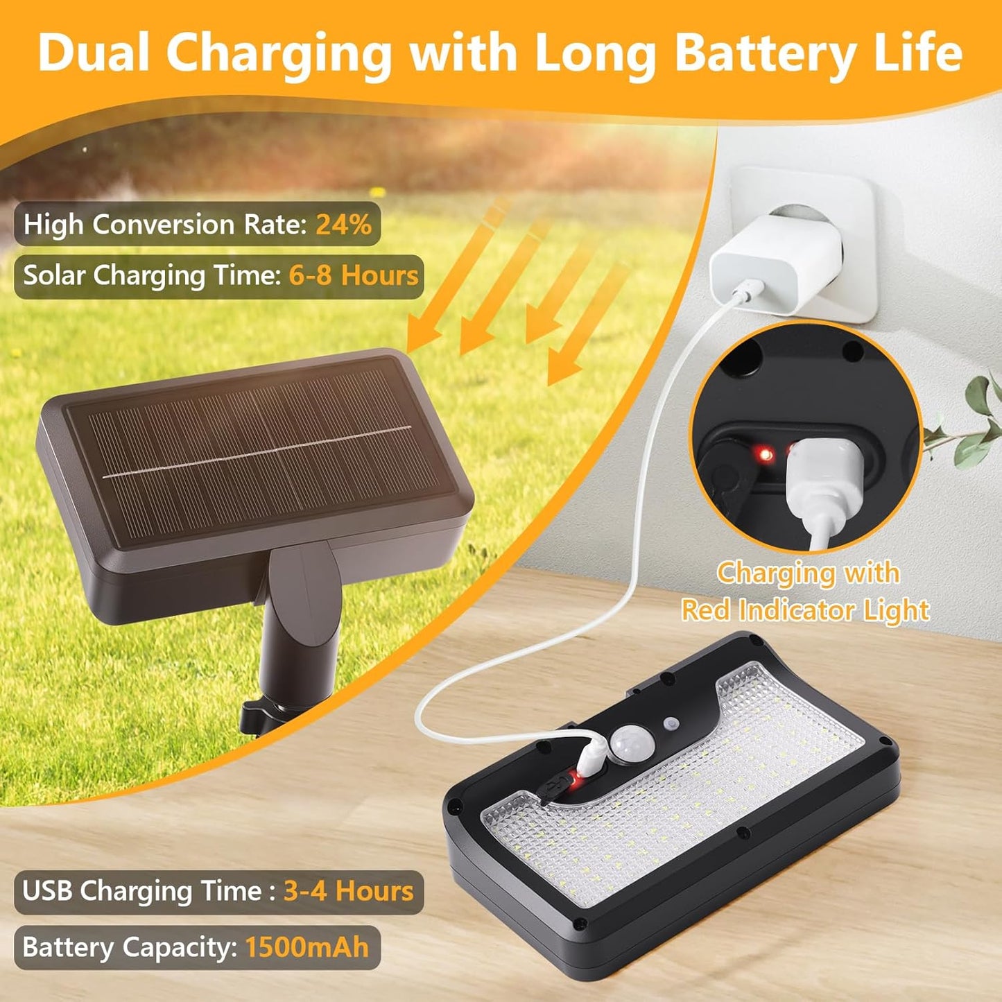 LightMate Clip-On Solar Light | No Wires, No Drilling