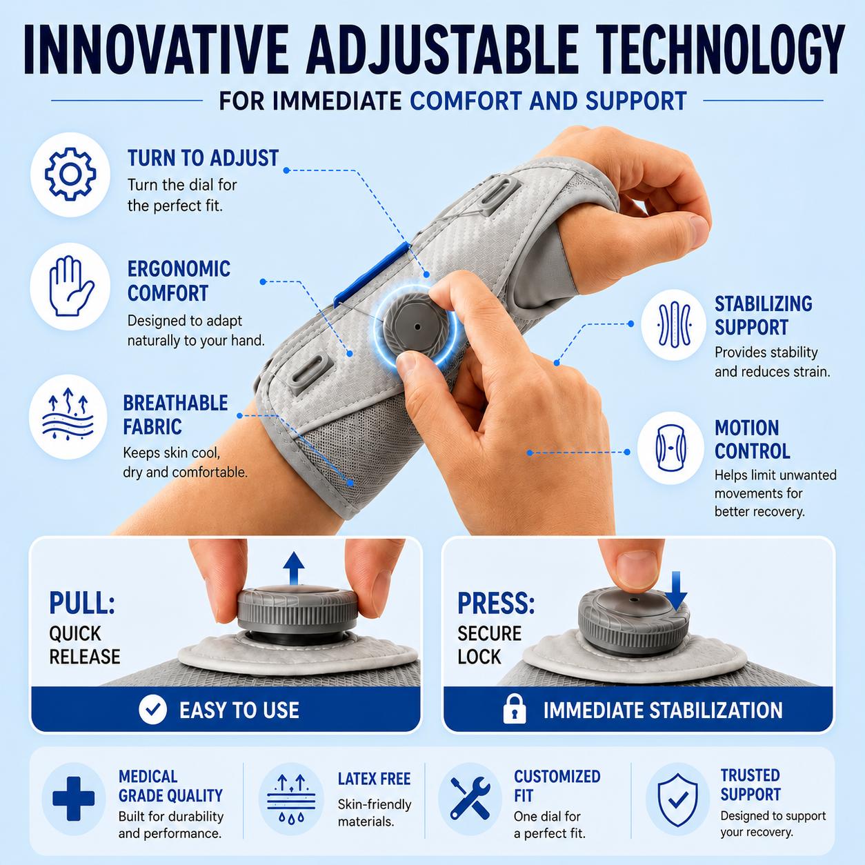 WristRelief Pro – No More Wrist Pain
