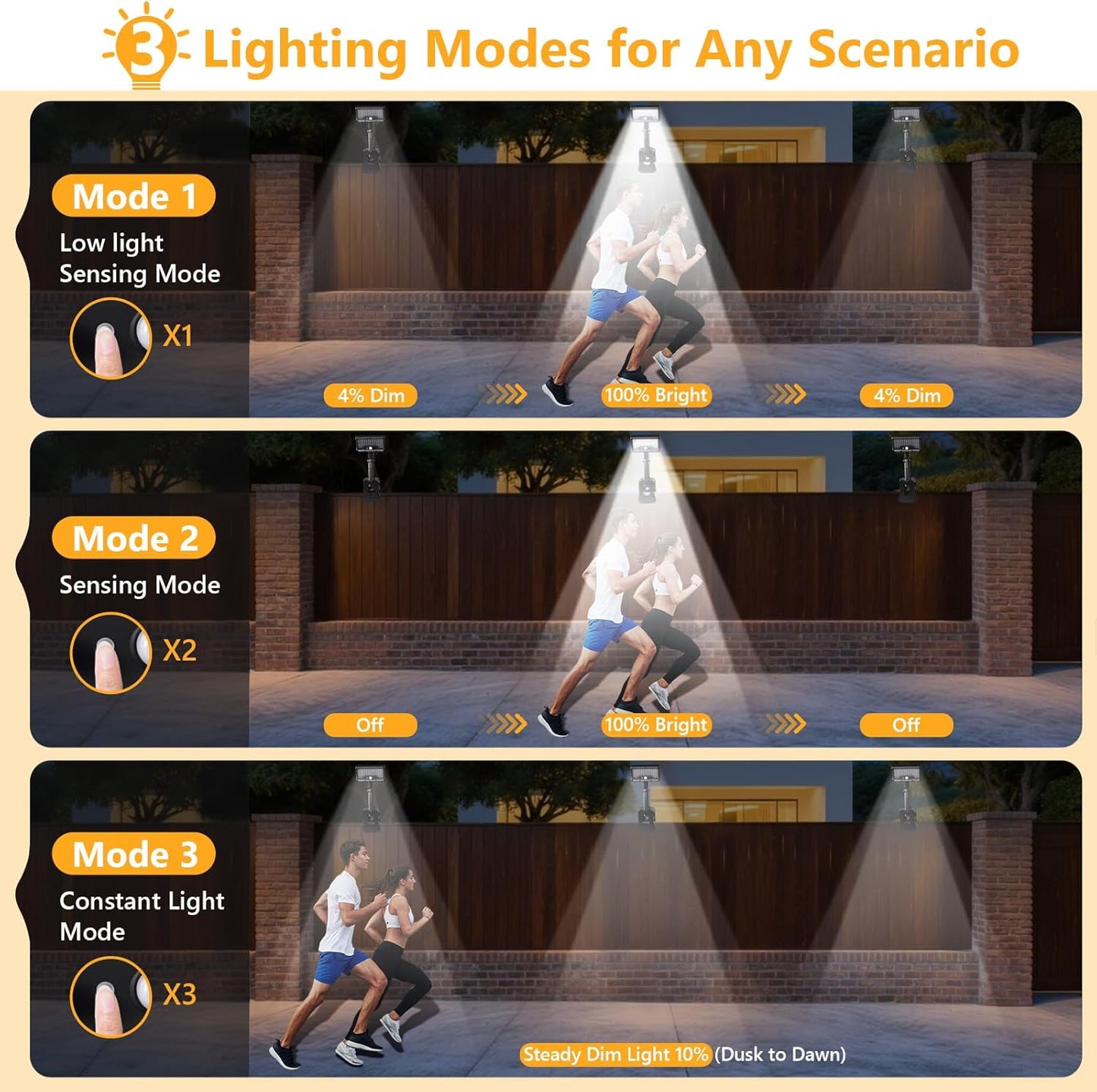 LightMate Clip-On Solar Light | No Wires, No Drilling