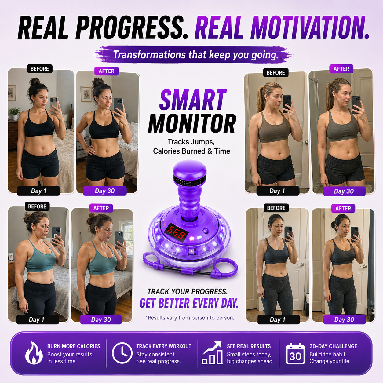 Skip It Pro™ Fitness Reinvented for Kids & Adults