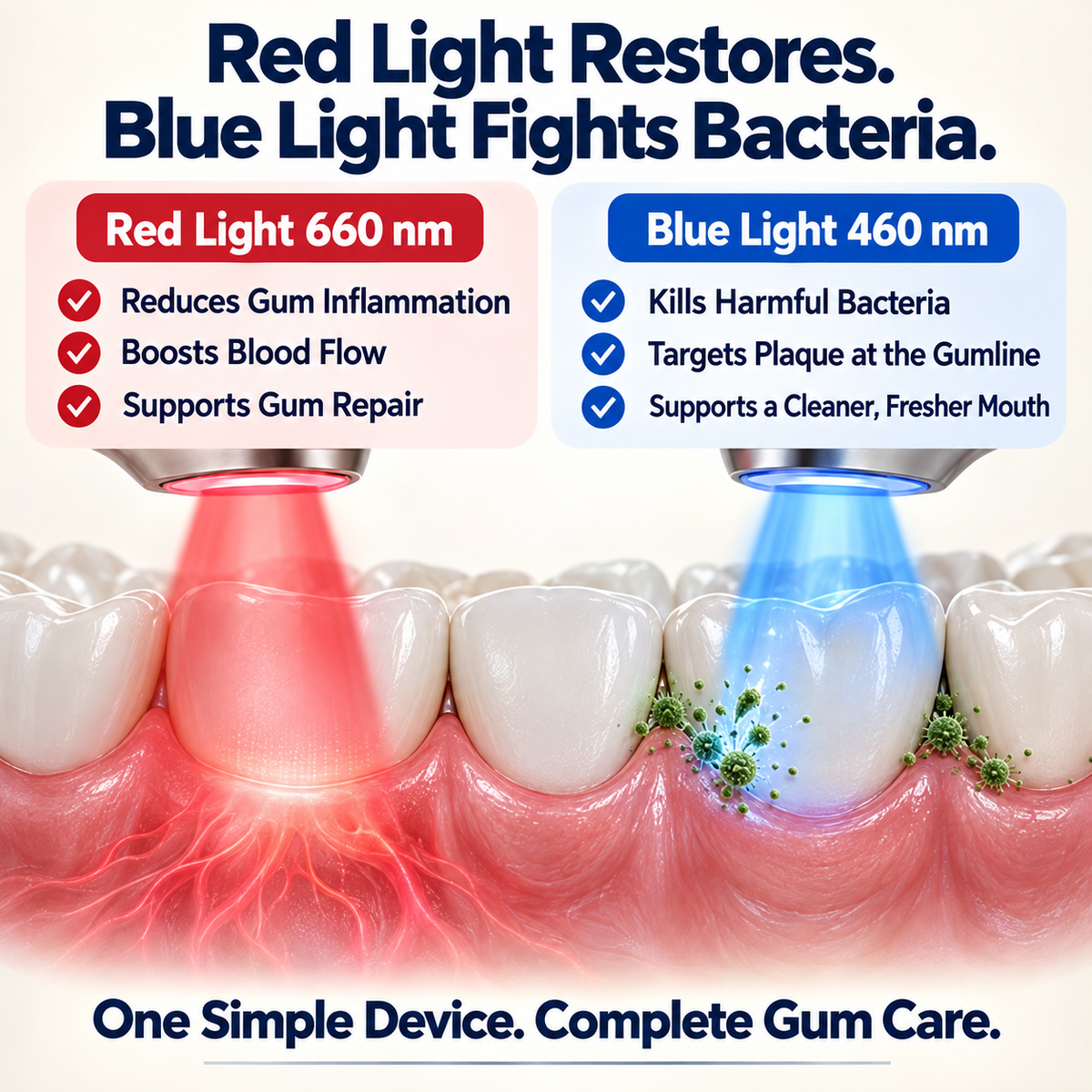 GumRevive Pro — Get Your Healthy Gums Back