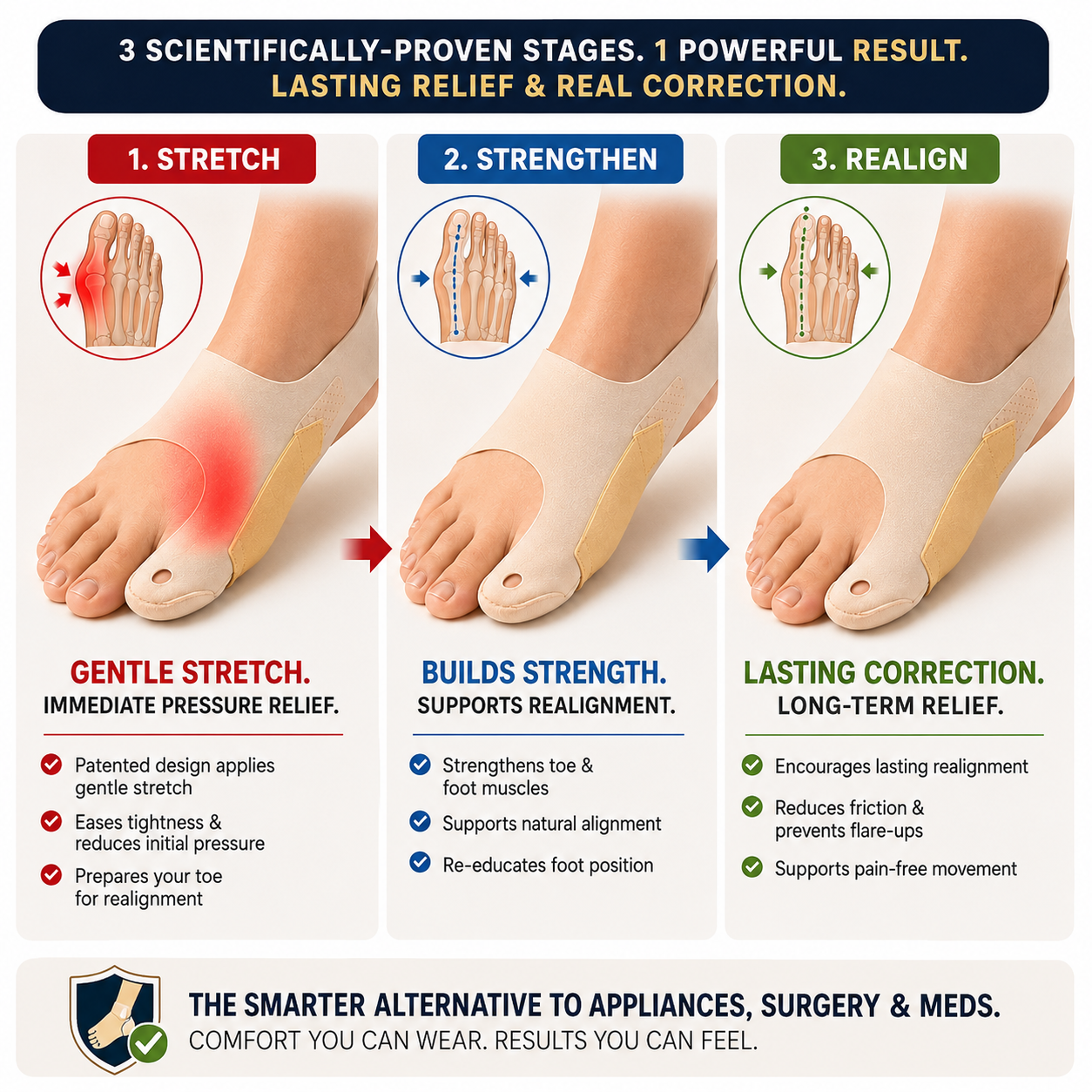 AlignMate- Fix Your Bunion Before It Gets Worse