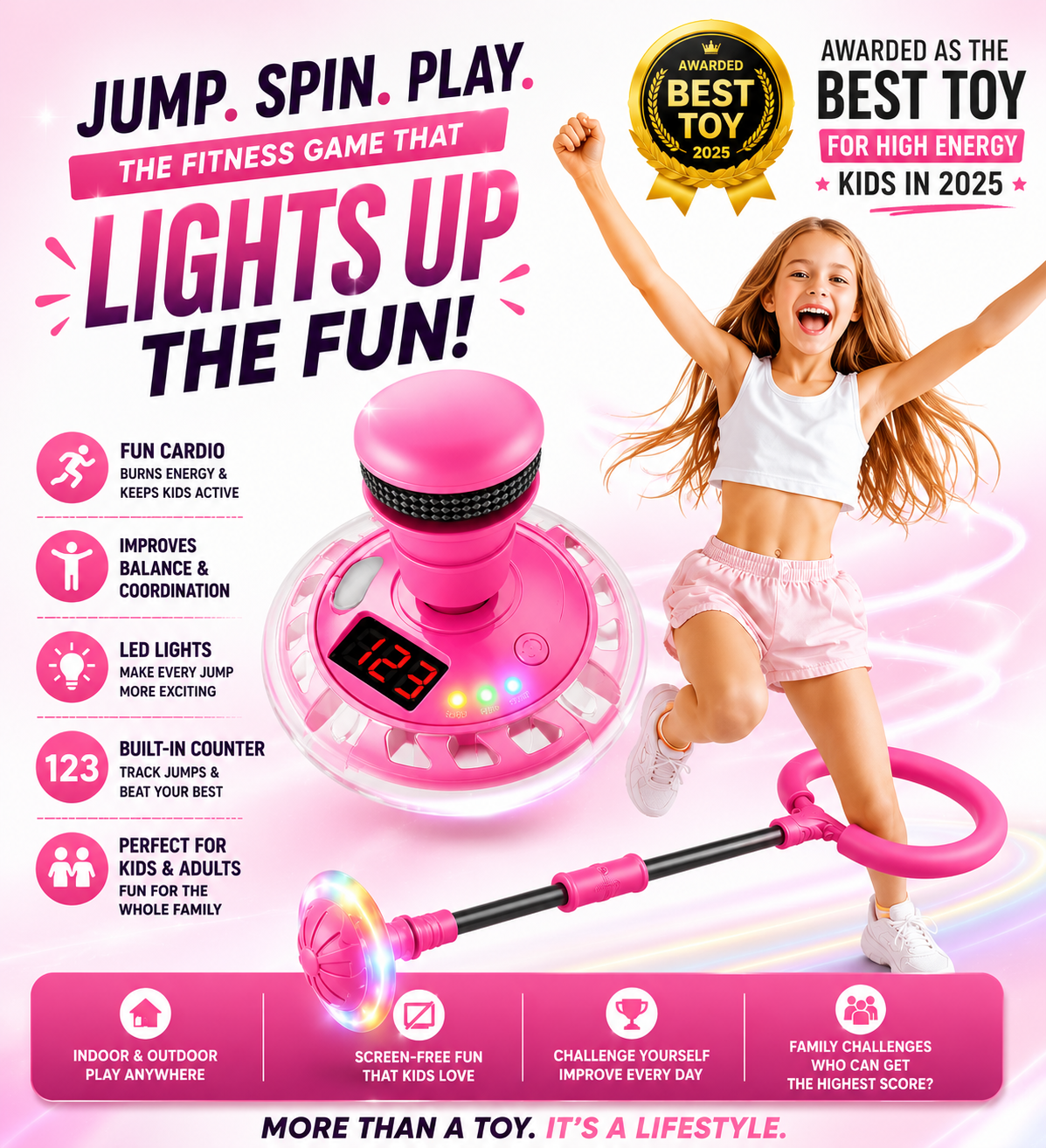 Skip It Pro™ Fitness Reinvented for Kids & Adults