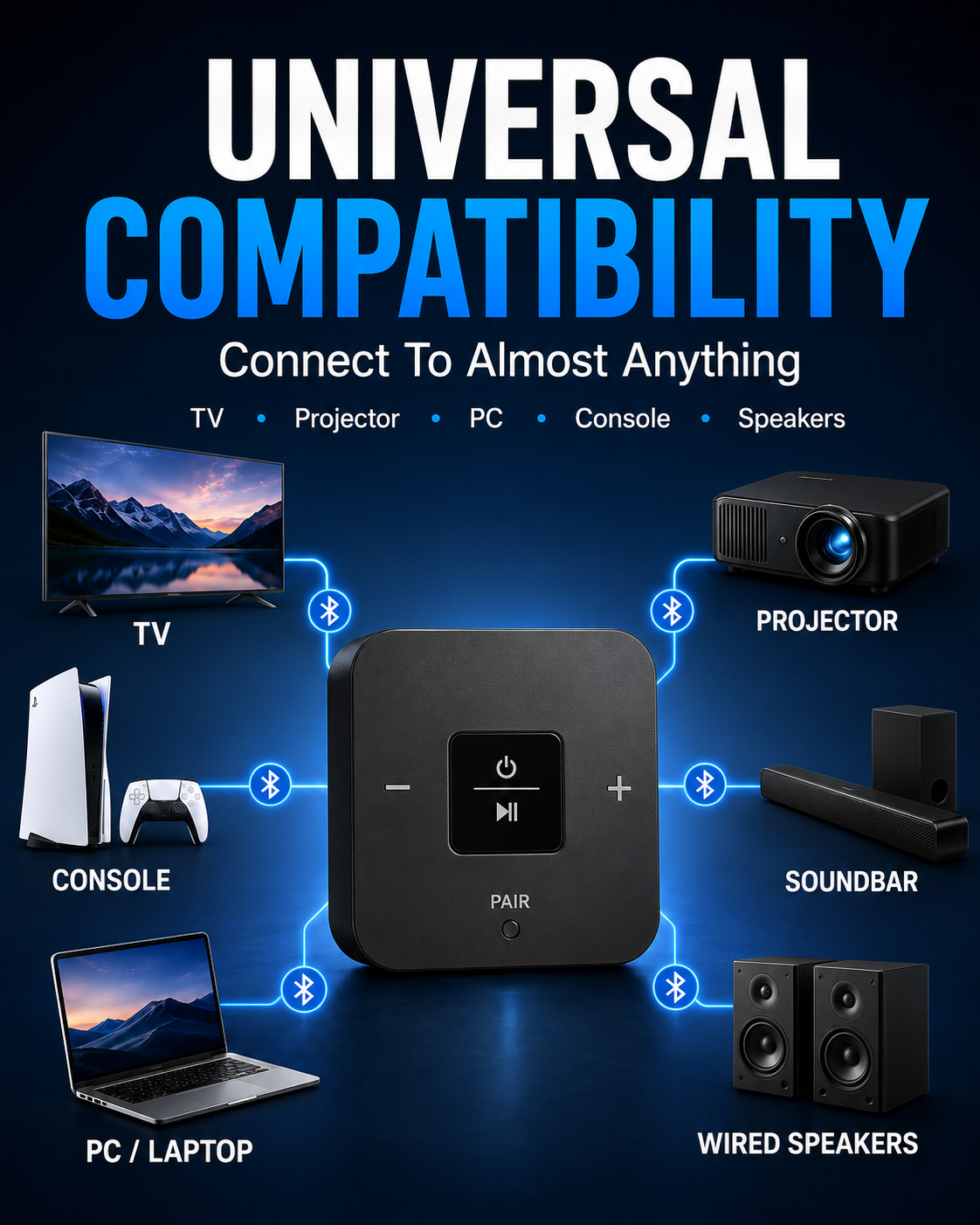 QuietCast Bluetooth TV Audio Adapter-Watch TV Without Disturbing Anyone