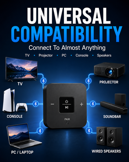 QuietCast Bluetooth TV Audio Adapter-Watch TV Without Disturbing Anyone